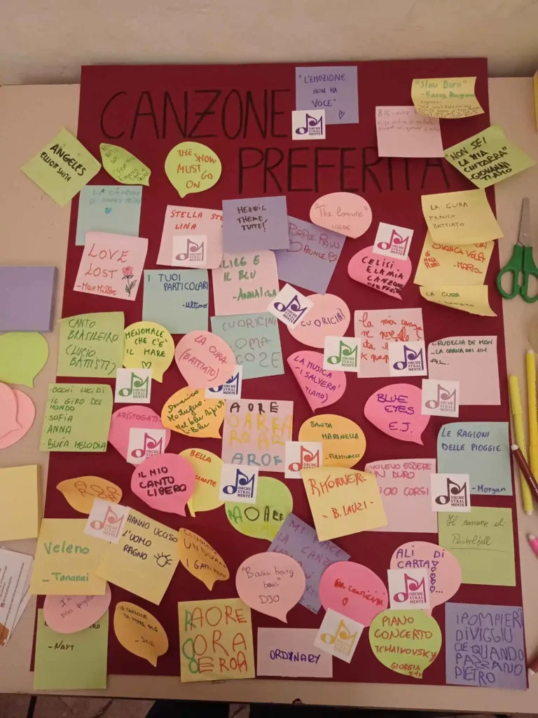 Orchestralmente Foto 24